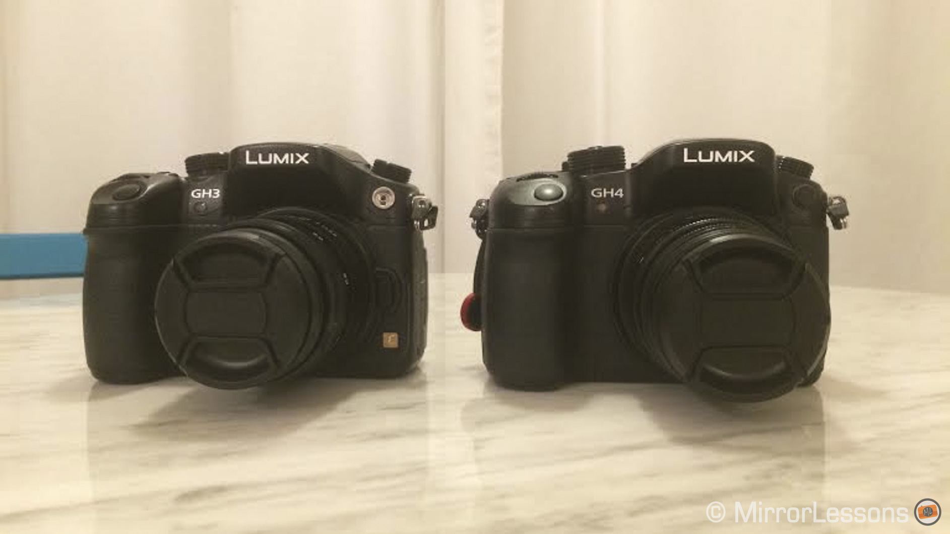 which lumix should i buy