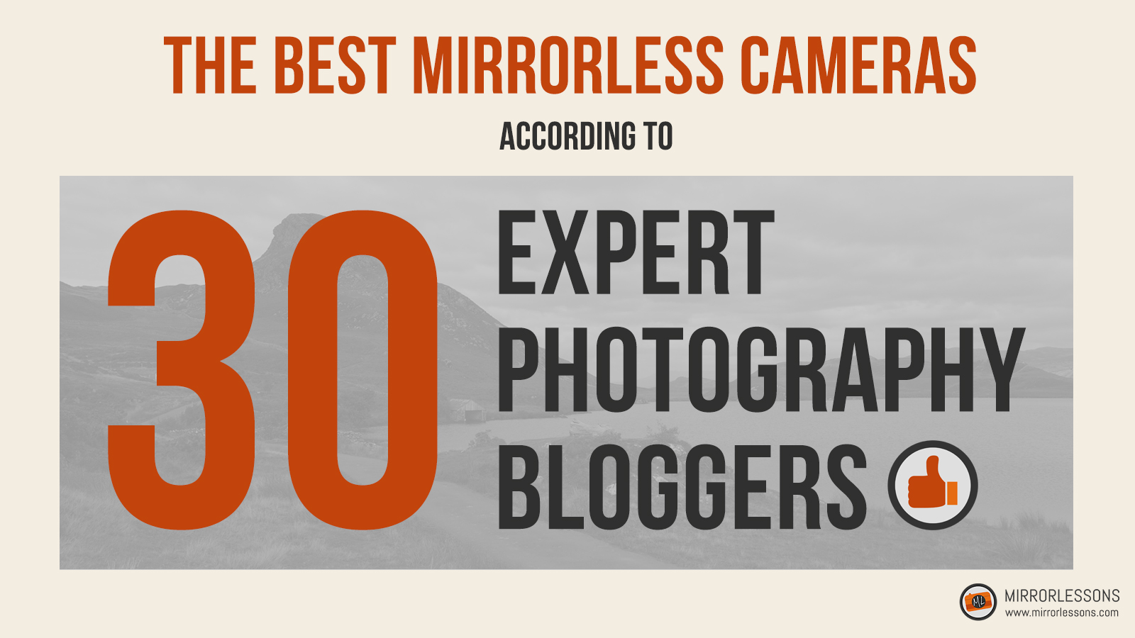 best mirrorless cameras