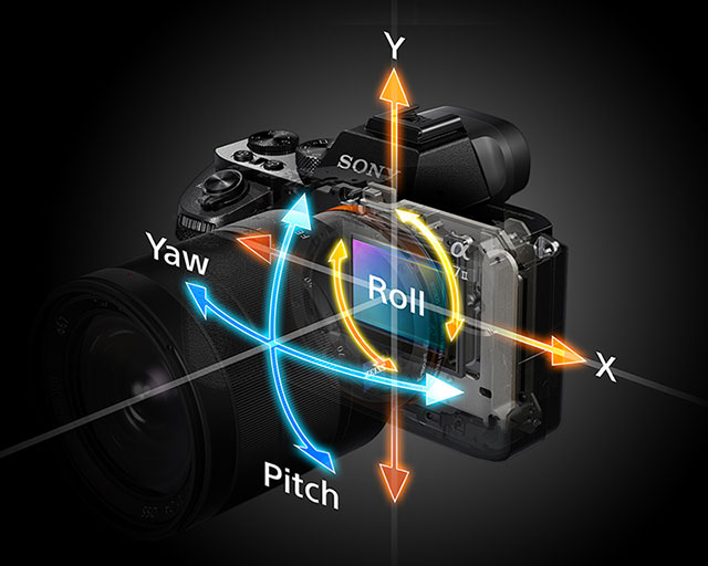 sony 5 axis stabilization