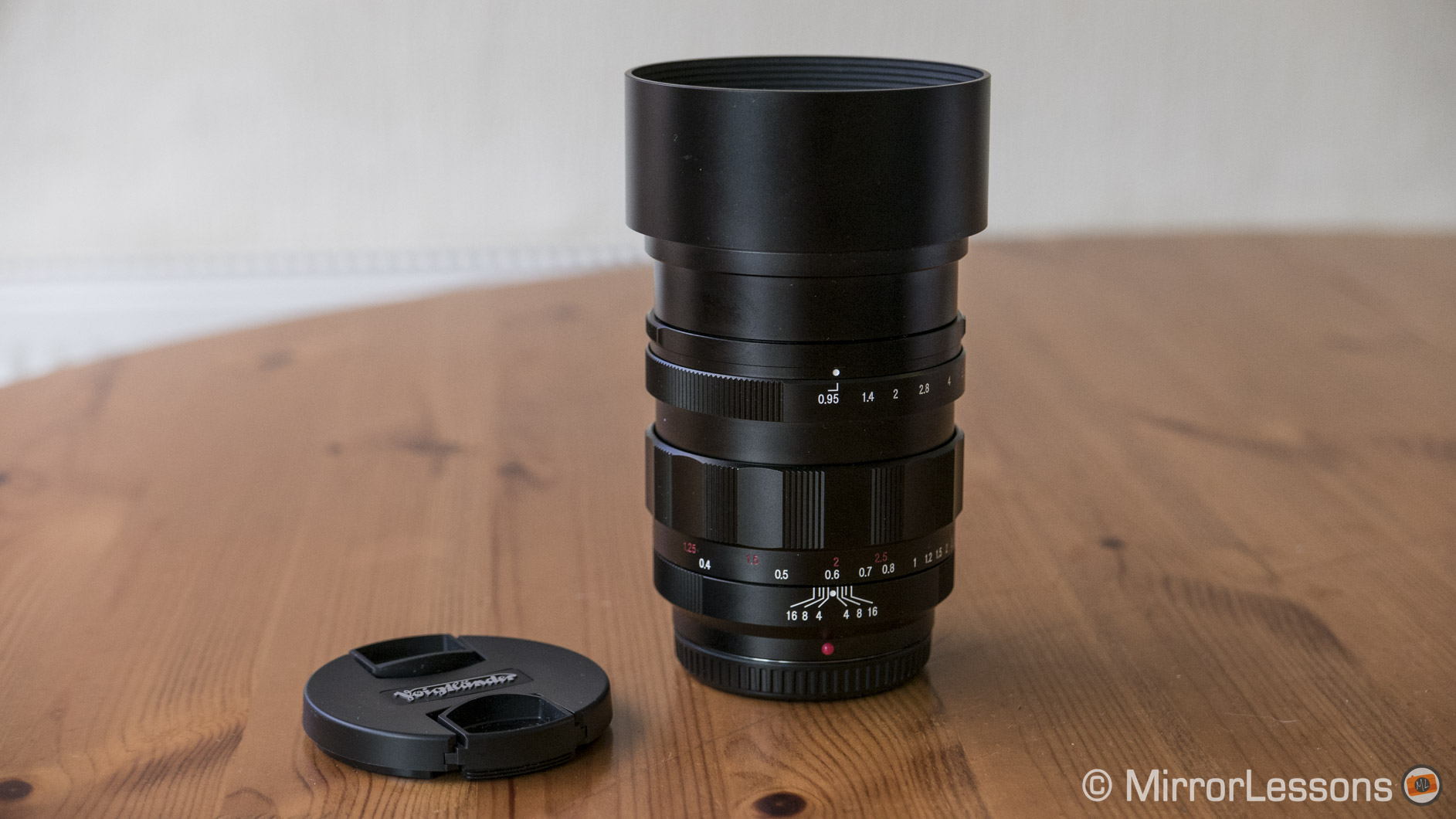 voigtlander 42.5mm f/0.95 review