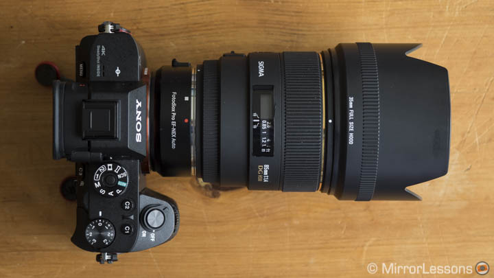 sigma lenses for a7r ii